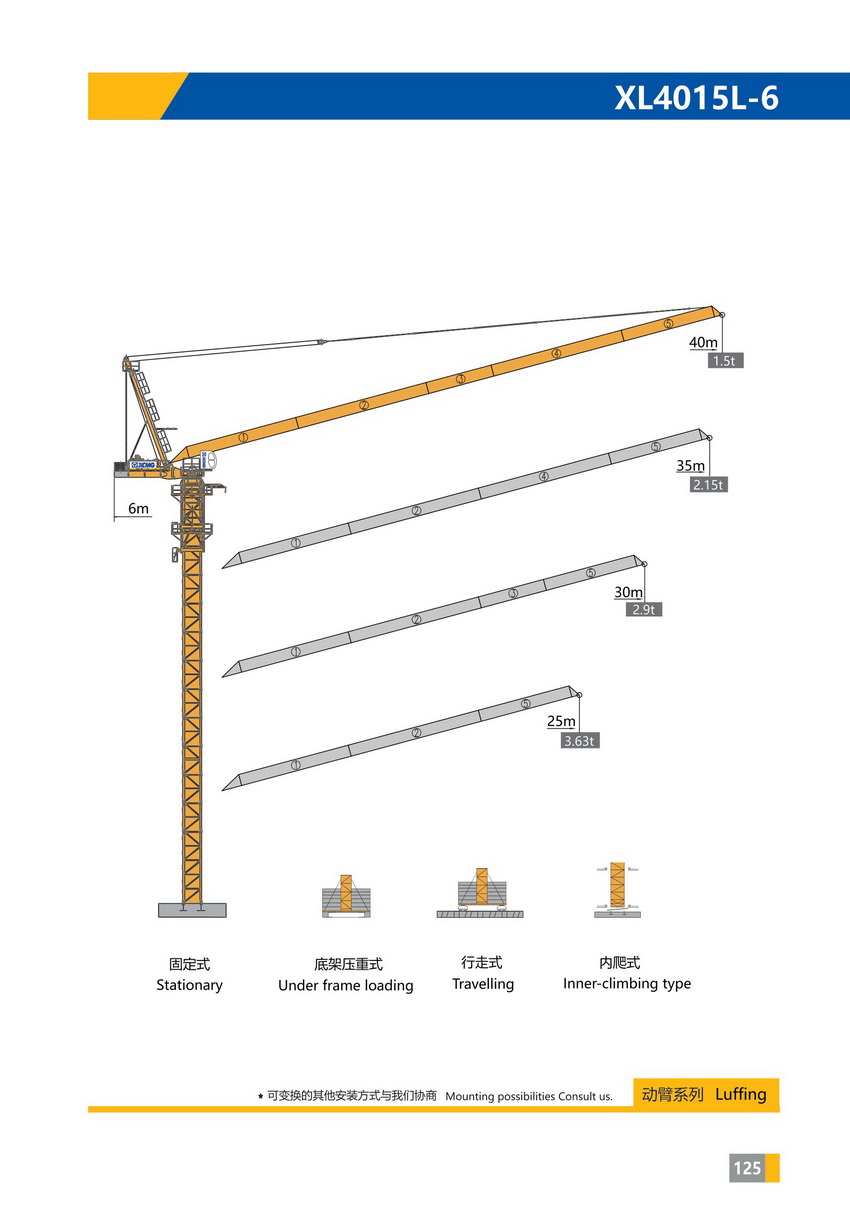 Luffing Tower crane-XL4015L-6