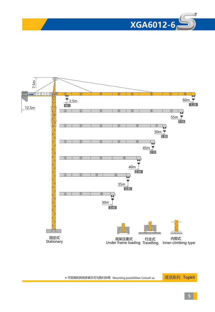 Topkit Tower crane-QTZ100(XGA6012--6S)